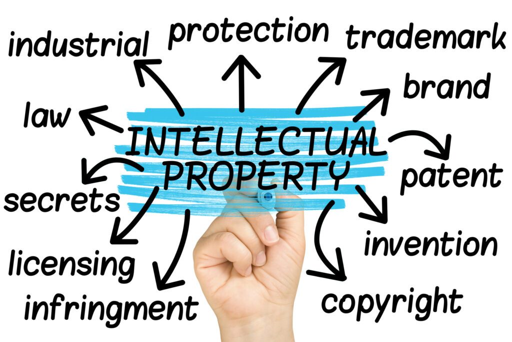 Understanding New Jersey Patent Infringement Weiner Law Group